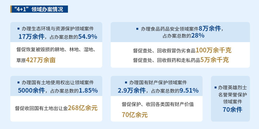 晒成果2（图片截至正义网）.PNG